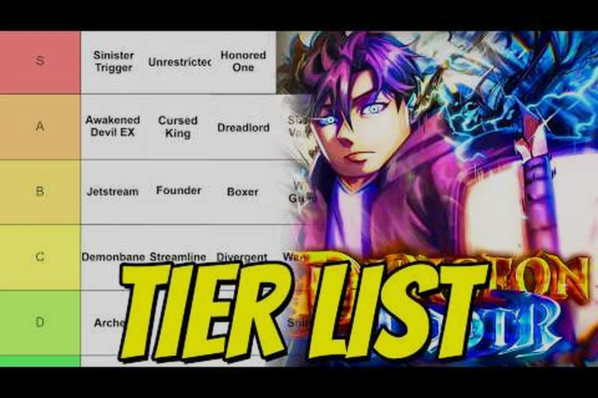 Dungeon Lootr D Tier Classes: The Weakest Spins Worth Skipping